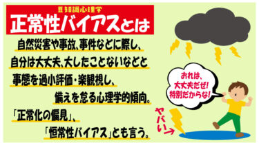 ベータ版（試作）図解・豆知識心理学・正常性バイアスとは！