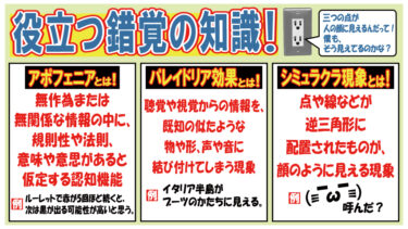 ベータ版（試作）図解・役立つ錯覚の知識！