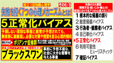 豆知識心理学！失敗を招く７つの心理メカニズム！その６（全８回）正常化バイアス