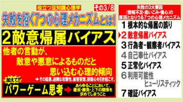 豆知識心理学！失敗を招く７つの心理メカニズム！その3（全８回）敵意帰属バイアス