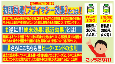 役立つ豆知識心理学・初頭効果とは！