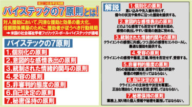 役立つ！豆知識社会学！バイステックの７原則