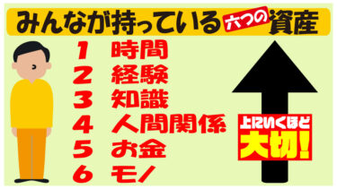 ベータ版（試作）図解・みんなが持っている六つの資産！